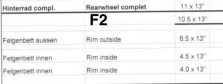 BBS Felgenbett aussen 6.5 x 13&#039;&#039;