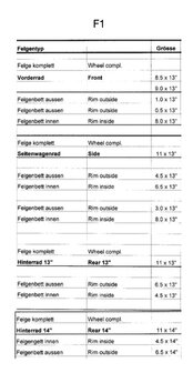 BBS Felgenbett aussen 5.0 x 13&#039;&#039;
