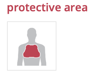 SAS-Tec Brustprotektor (SC-1CP5)