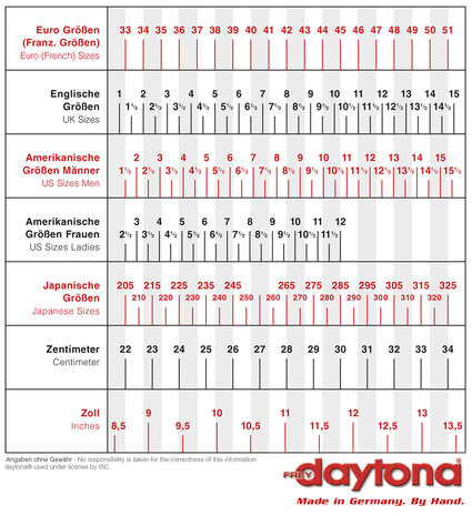 Daytona seitenwagen stiefel (Schwarz/Rot)