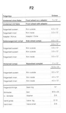 BBS Felgenbett aussen 1.0 x 13''