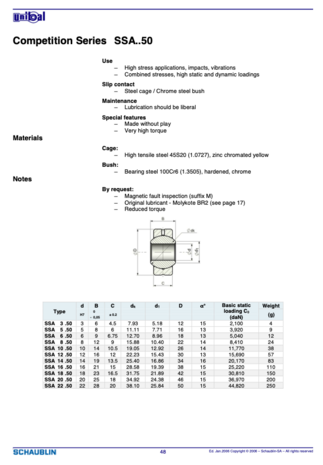 Schaublin Gelenkkopf SSA 8.50 8mm runden (P21)
