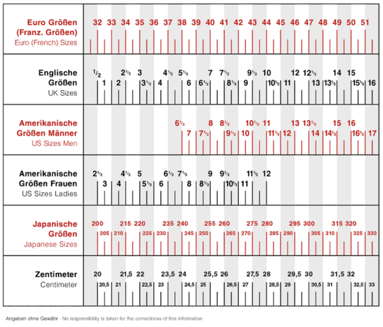 Daytona seitenwagen stiefel (rot/gold)